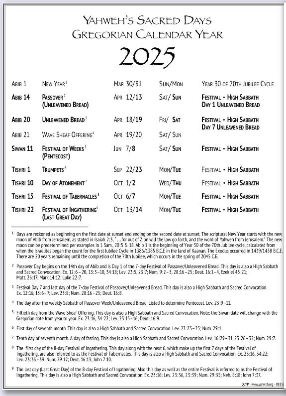 Gregorian Year 01 Small