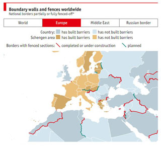 fences small